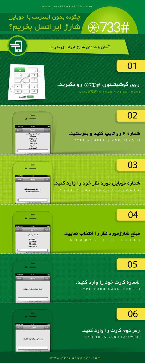 خرید شارژ ایرانسل خرید شارژ ایرانسل