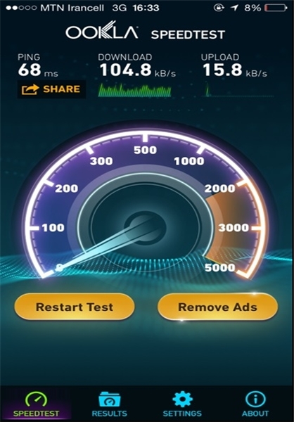 نحوه وصل شدن به اینترنت 3G ایرانسل نحوه وصل شدن به اینترنت 3G ایرانسل
