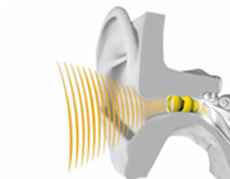 روش های جلوگیری از افت شنوایی
