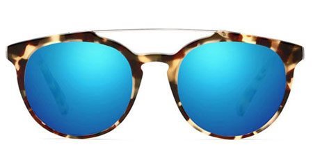 جدیدترین مدل عینک آفتابی, عینک های آفتابی 2015
