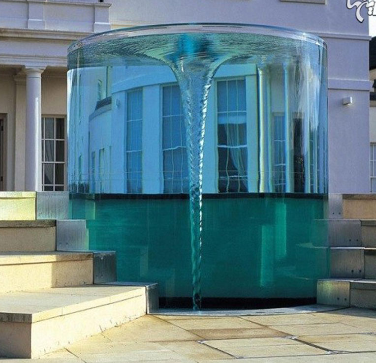 آب نمای گردآب، انگلستان