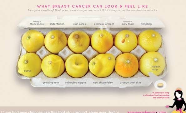 علامتی روی پستان که نشان دهنده سرطان سینه است