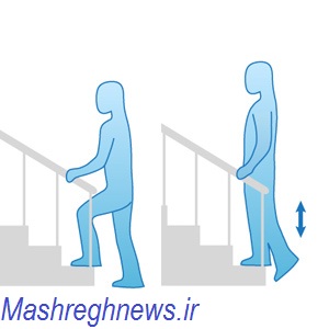 با این سه نرمش زانو درد را از بین ببرید