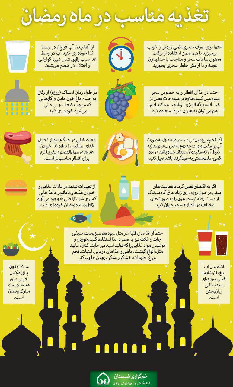 عکس اینفوگرافی بهترین تغذیه در ماه رمضان