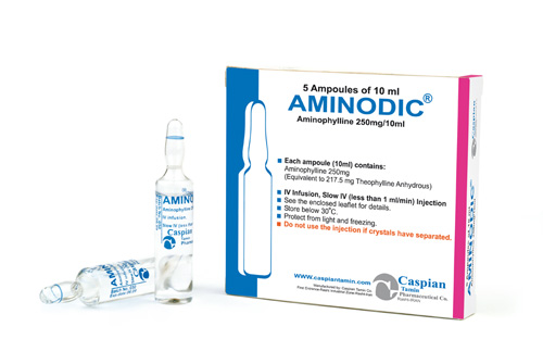 داروی آمینوفیلین (Aminophylline) نحوه مصرف و عوارض این دارو