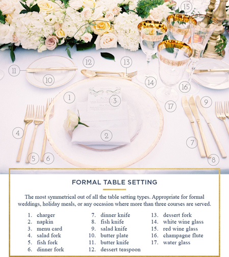 Dinning table 4