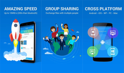 Group sharing что это. Group sharing Samsung что это.