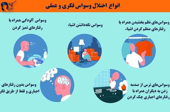 درمان قطعی وسواس فکری برای انواع وسواس فکری
