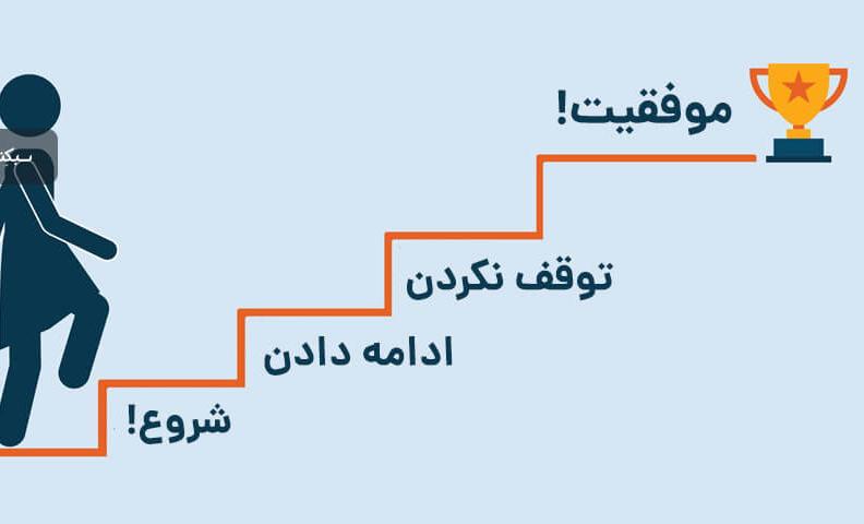 برای موفقیت در کار و زندگی این 8 رفتار را انجام ندهید!